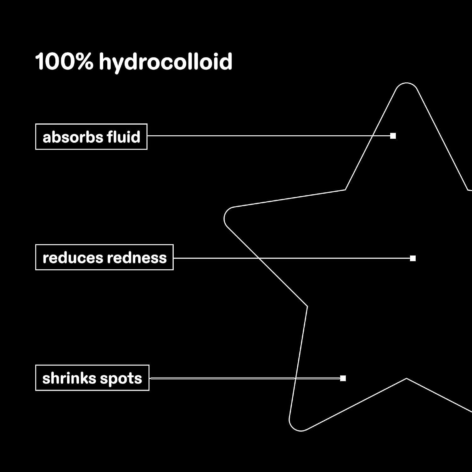 Starface Hydro-Star® Black Hydrocolloid Star-Shaped Pimple Patch, 36 Ct | Dermatologist Tested • Covers & Protects Visible Spots • Absorbs Pimple Gunk • Vegan, Cruelty-Free & Sensitive Skin Safe